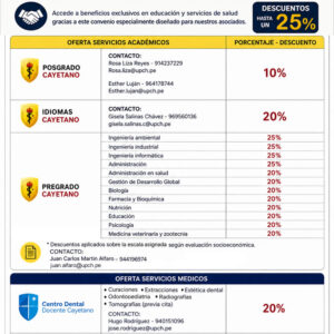 Descuentos hasta el 25%