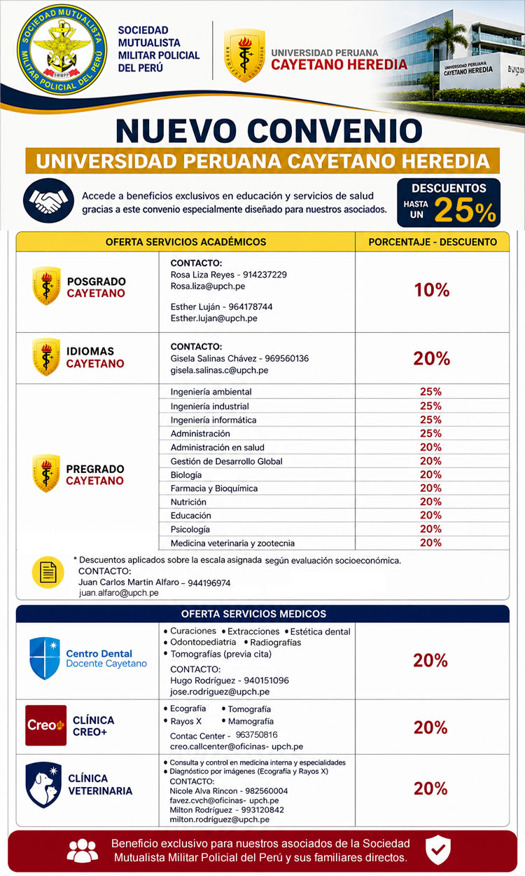 Descuentos hasta el 25%